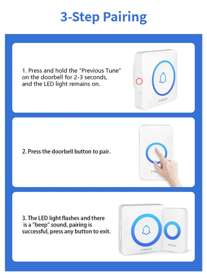 Meian Smart Home Doorbell Wireless Security Doorbell IP65 Waterproof Outdoor Door Bell 60 Songs 5 Volume Adjustable Chime Kit