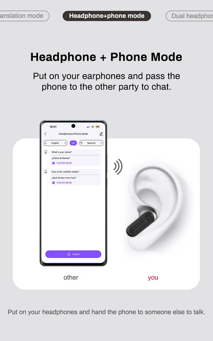 NE20 AI Instant Translation Wireless Earbuds, Bluetooth 6.0 Headphones, IPX4 Waterproof Long Endurance Battery Life Touch Screen