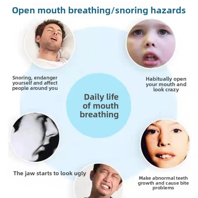 Anti Snoring Belt Triangular Chin Strap Mouth Guard Gifts for Women Men Better Breath Health Snore Stopper Bandage Sleep Aid