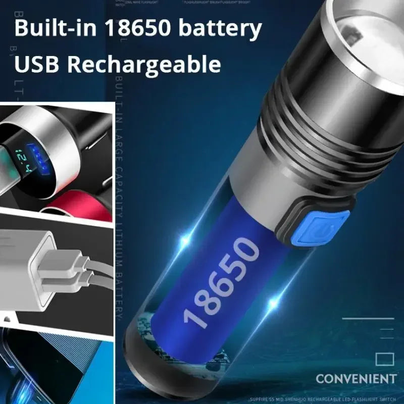 1/2PCS USB Charging Ultraviolet Flashlights UV Flashlight Blacklight Zoomable Torch Lamps Pet Urine Detector Hunting UV Light