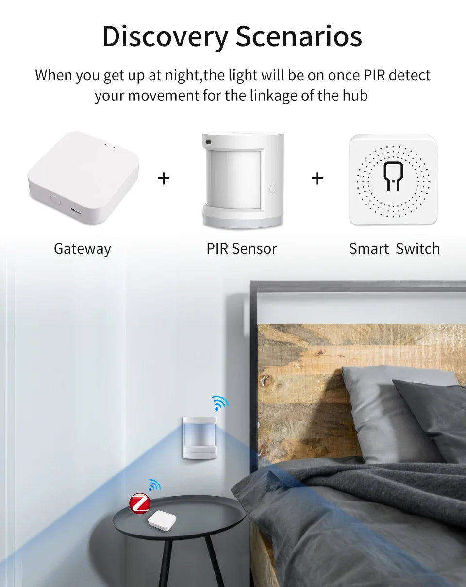 Tuya ZigBee Multi-mode Gateway Hub Smart Home WiFi Bridge Bluetooth Mesh Smart Life Remote Control With Alexa Google Home Alice