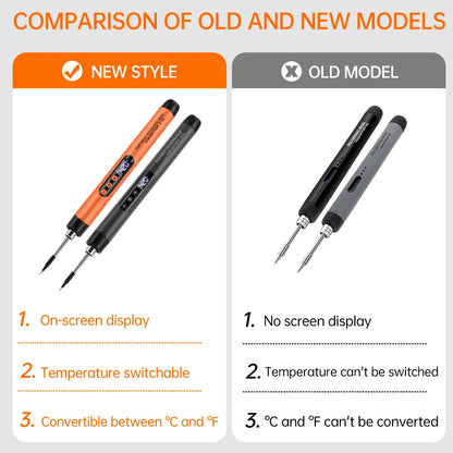 Mini Small Soldering Iron Set 5V 8W USB Soldering Iron C200S 300-450℃ Temperature Adjustable Solder Welding Iron Tool