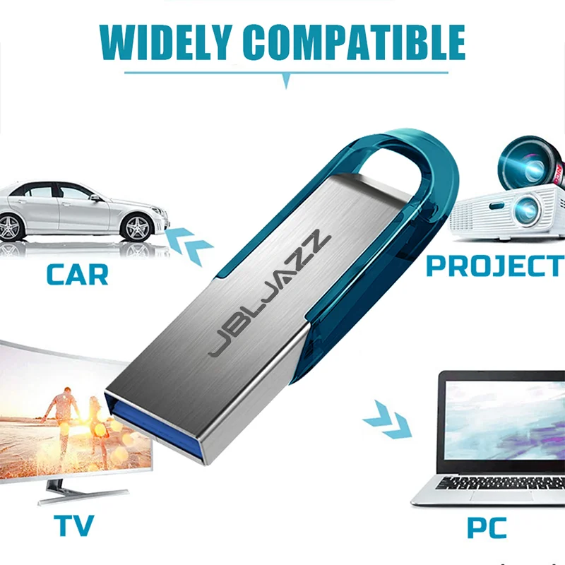 High Speed USB 3.0 Pen Drive Original 512GB 256GB Flash Drive OTG U Disk Memory Stick 128GB 64GB For Storage Devices Pendrive