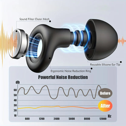 3D Sleep Mask With Noise Ear plug, Adjustable Strap, Light Blocking Night Eye Mask, Soft & Comfortable