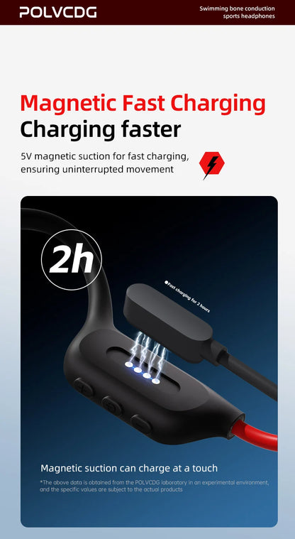 POLVCDG Bone Conduction Headset X7 IPX8 32GB Bluetooth 5.3 Wireless Headset with microphone Waterproof Swim 2023 New