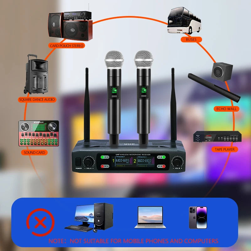 Riwoarl Professional Wireless Microphone Dual Channel UHF Fixed Channel Stage Performance Live Speech