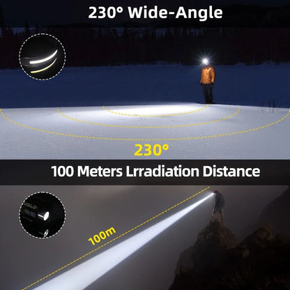 1500LM High Power LED Headlamp COB Head Flashlight With 7500Mah Built-in Battery USB Rechargeable Fishing Camping Lantern Torch