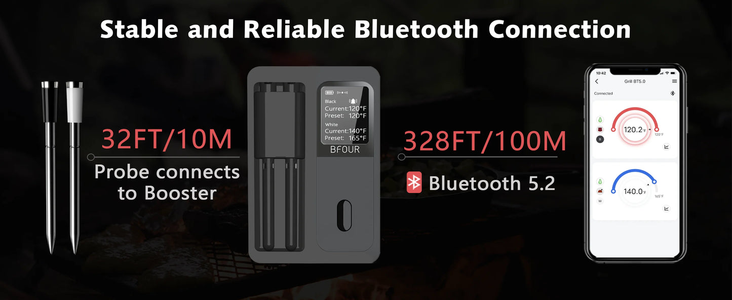 Wireless Bluetooth Meat Thermometer IP67 Waterproof Probes with LCD Screen Booster Rechargeable for Grilling Smoker BBQ Oven