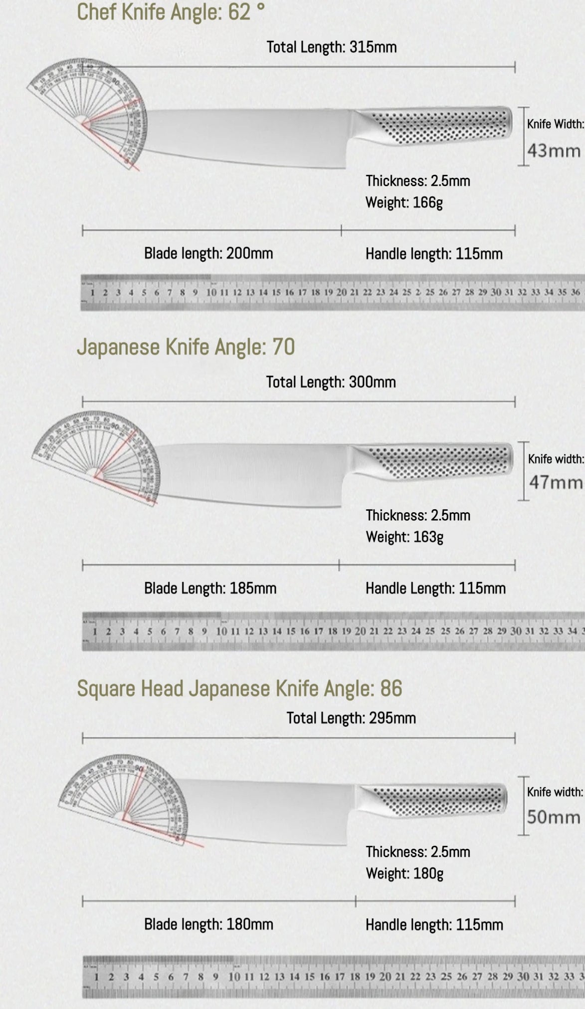 7 Inch Multifunctional Stainless Steel Simple Modern New Sturdy And Stable Chef's Knife For Home And Professional Kitchens