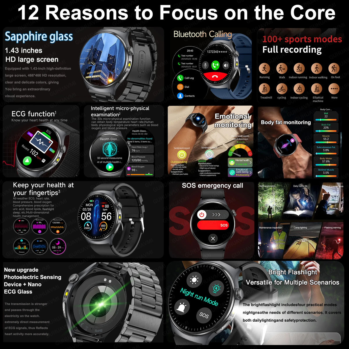 2026 New AI-Diagnosis Care Smartwatch ECG+PPG Accurate Uric Acid Blood Pressure Body Fat Five Organ Fitness Waterproof Smartwatc