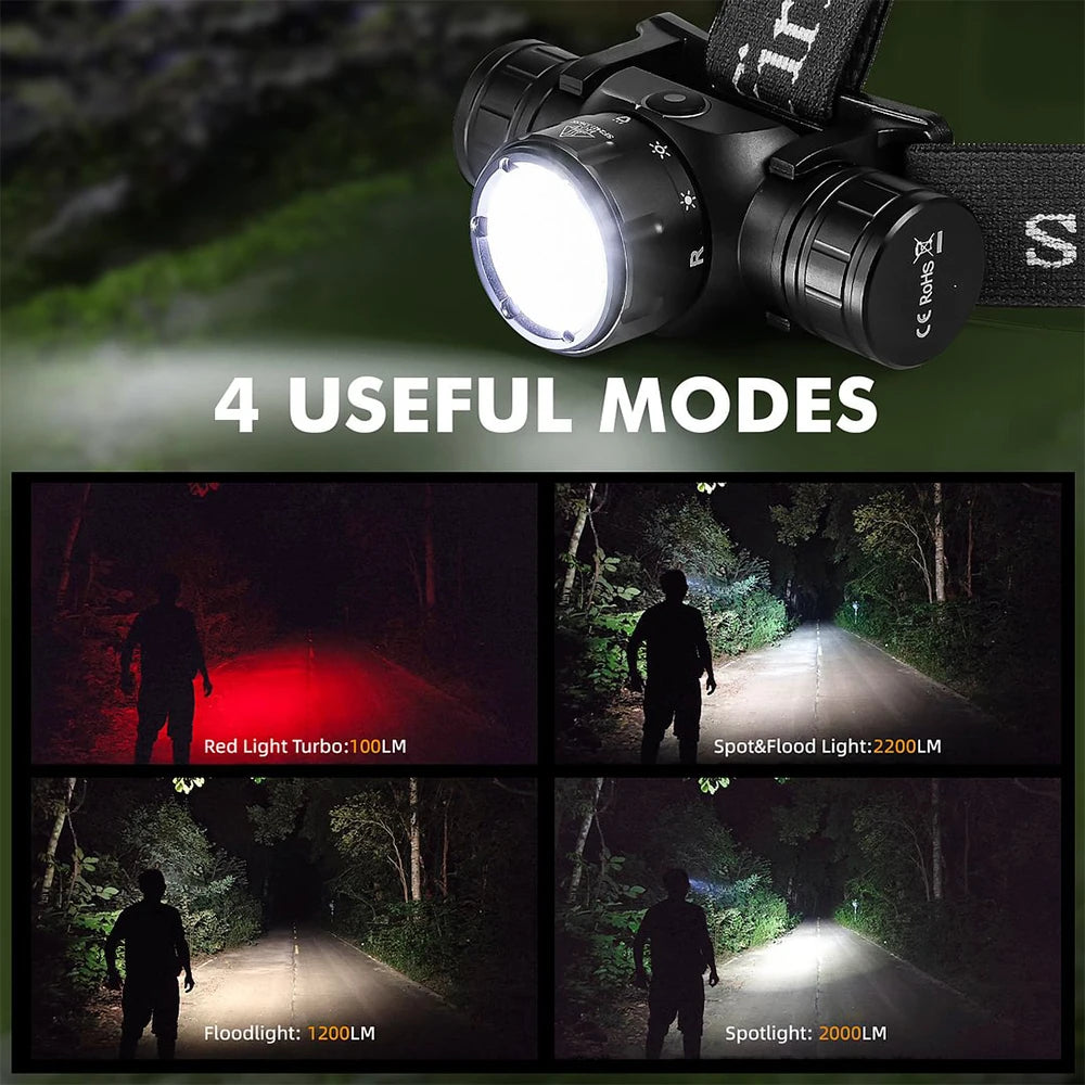Sofirn HS21 SFT40 LED 2000lm Czerwona Latarka Czołowa 18650 USB C Ładowalna Mocna Latarka z Czujnikiem Podczerwieni