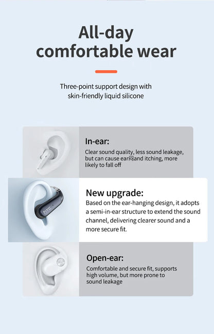 HTC Wireless Bluetooth Headset AI translation portable low latency USB-C clear sound comfortable fit anti-loss for music sports