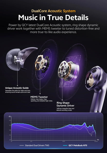 QCY MeloBuds N70 Adaptacyjne ANC Bezprzewodowe słuchawki douszne Bluetooth 6.0 LDAC Hi-Res Audio 6 mikrofonów Ładowanie bezprzewodowe Słuchawki 50 godzin IPX5