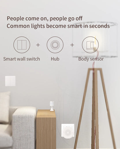 Aqara Smart Wall Switch D1 ZigBee Light Switch Button Smart Home Remote Control Fire Wire With /NO Neutral For Mi Home Homekit