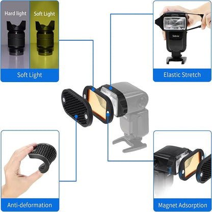 Selens Flash Diffuser 2 in 1 Universal Honeycomb Grid 7 Color Gels Kit Magnetic For Flash Camera Speedlight Photography props