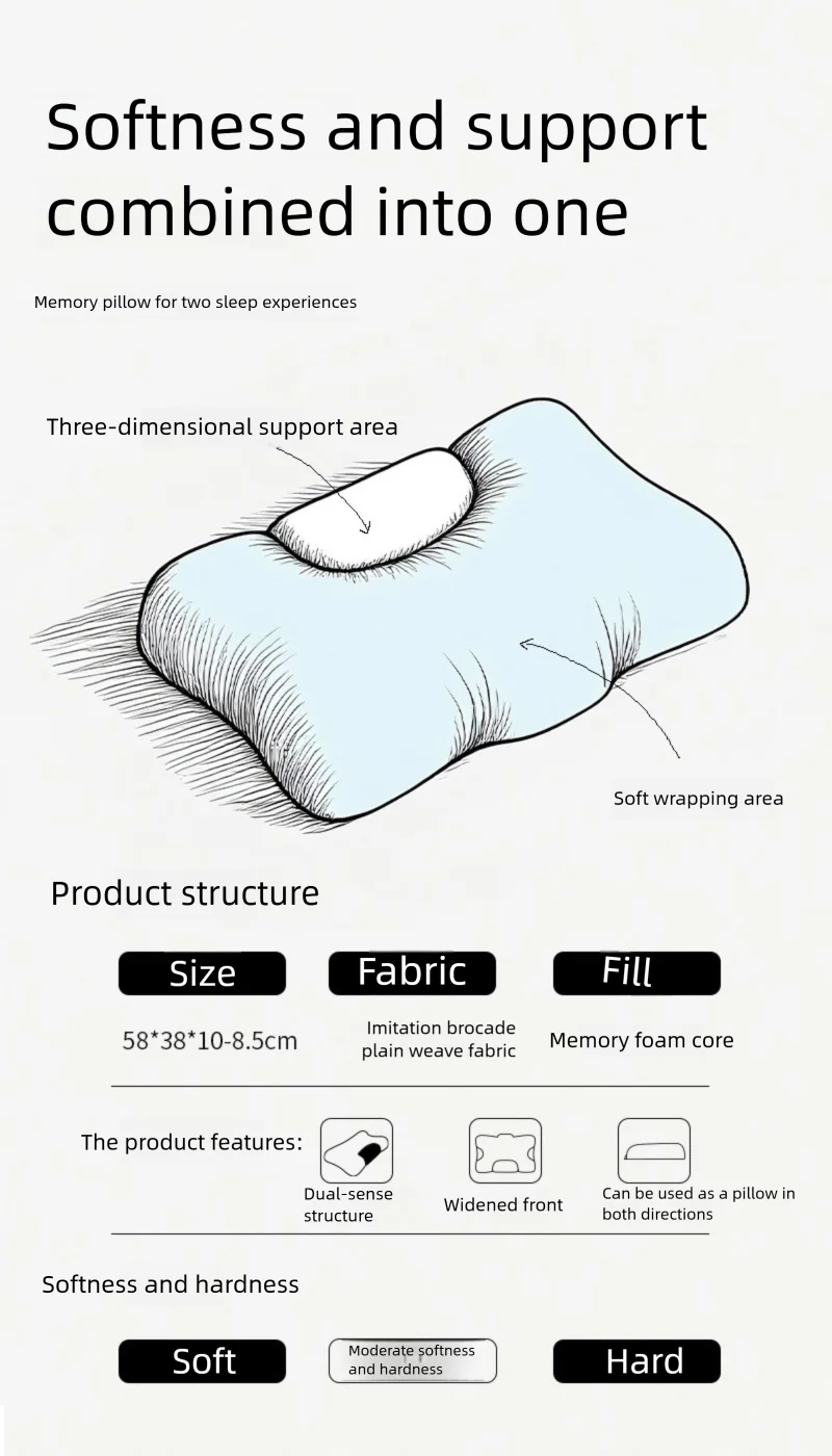 Support Anti-Hunchback Deep Sleep Aid Special Neck Traction Health Care For Adults Memory Foam Pillow Core Ergonomic Contour