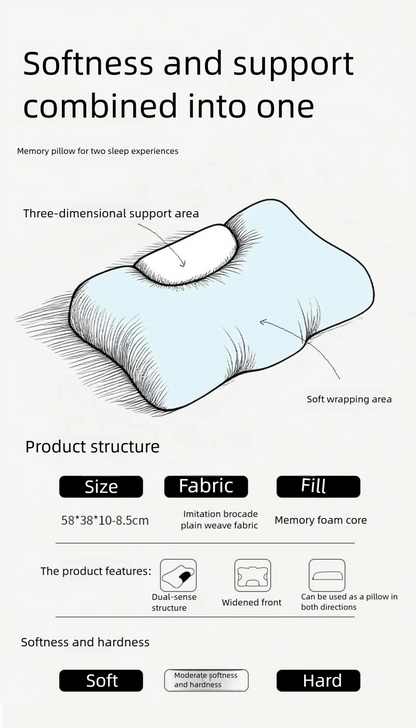 Support Anti-Hunchback Deep Sleep Aid Special Neck Traction Health Care For Adults Memory Foam Pillow Core Ergonomic Contour