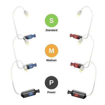 Phonak Unitron Size 2 Receiver + 1pack CeruGuard Wax Guard RIC Hearing Aid SDS 4.0 Replacement Receiver Standard Power RIC Wire