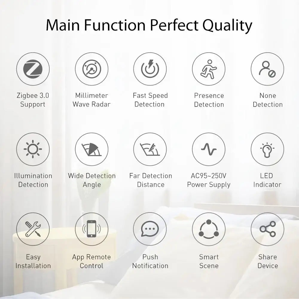 Tuya ZigBee 24GHz MmWave Radar Detector Smart Human Presence Sensor With Illumination Detector AC95~250V Power Supply