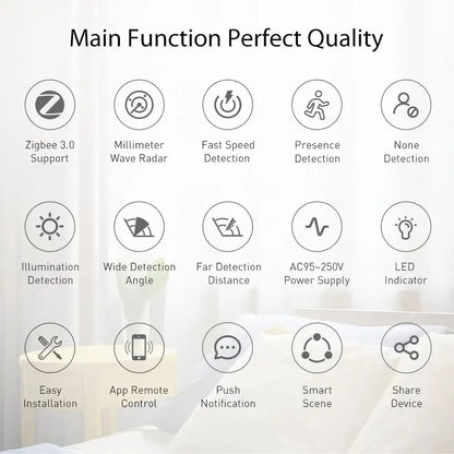 Tuya ZigBee 24GHz MmWave Radar Detector Smart Human Presence Sensor With Illumination Detector AC95~250V Power Supply