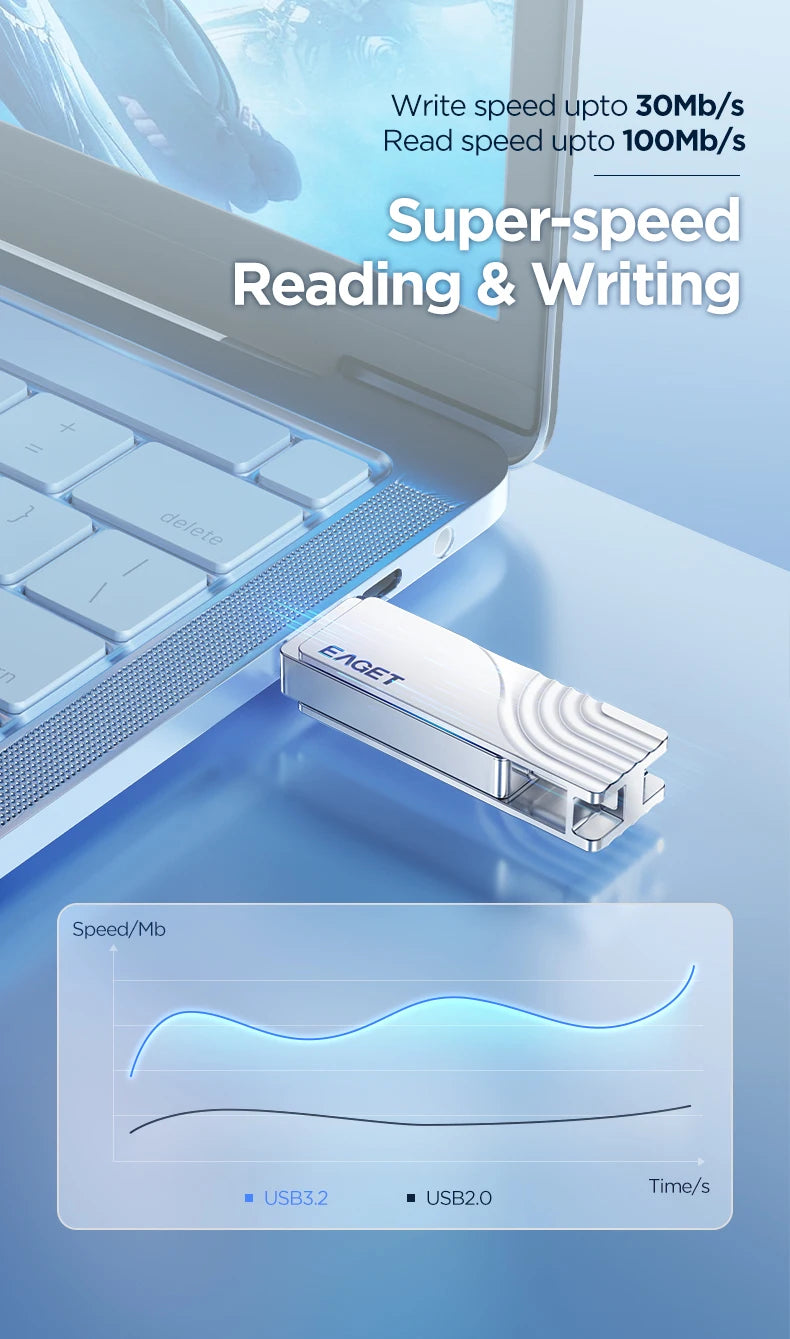 EAGET CF30 USB 3. 2 Type C To USB Flash Drive Pen Drive 1T 32GB 2 in 1 USB 3.2 Memory Stick Flash Disk Type-C Pendrive