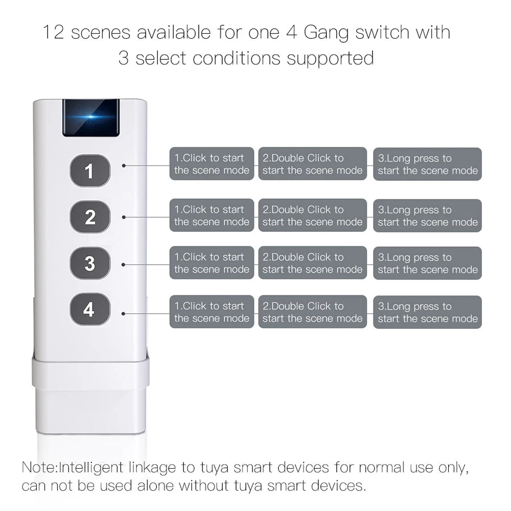 Tuya ZigBee Smart Scene Switch 1-4 Gang Portable Mini Design For Home Smart Life Remote Control Automation Scenario Switches