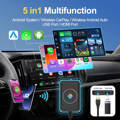 Android 14 4+64G Wireless CarPlay Ai Box Kowankit Smart HDMI Plug & Play 5 in 1 Android Auto Car Tv Box For YouTube Netflix 2026