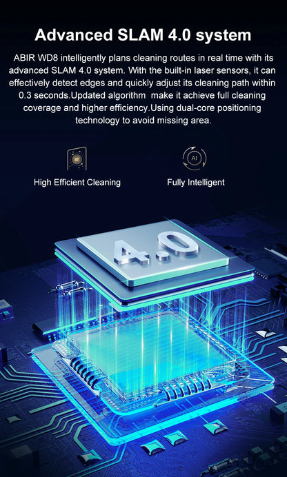 Window Vacuum Robot Cleaner ABIR WD8, Dual Ultrasonic Spray, AI intelligent Wipping, Updated Laser,Smart Home Glass Wall Washing