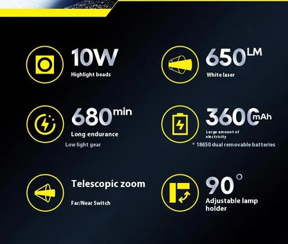 Czołówka Philips SFL 3341 z regulowanym o 90 stopni strumieniem światła, 680 minut pracy, bardzo duża bateria 3600 mAh, montowana na głowie
