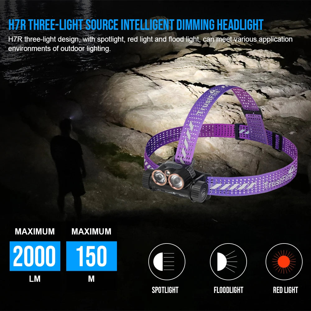 Trustfire H7R USB Rechargeable Headlamp 2000 Lumen Red White LED Work Light 4000K CRI95 Head with Spotlight Floodlight Red light