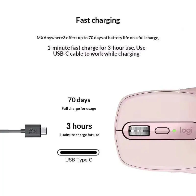 Premium MX Anywhere 3S Mouse - 8000 DPI, MagSpeed Scroll, Anti-Slip Surface, Ideal for Electronics Store Owner Desk Setup Work