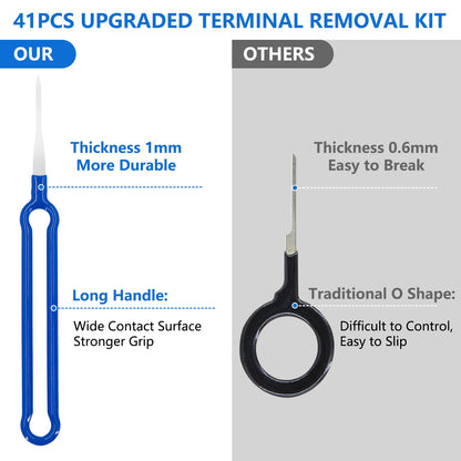 1 Set Stainless Steel Car Terminal Disassembly Kit Tool Wire Pin Removal Set Automobile Stylus Connector Puller Repair Tooling