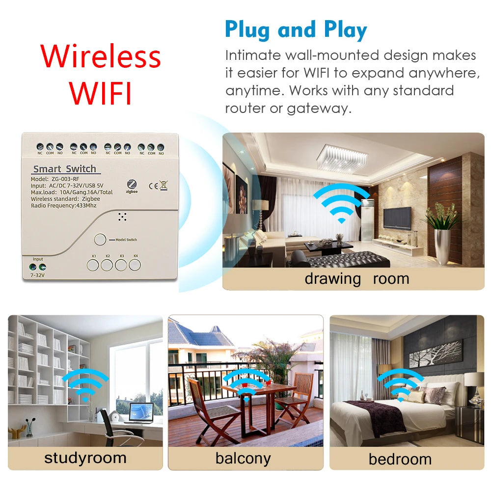 Tuya Zigbee Relay 4CH Smart Home Switch Module APP Remote Control Wireless Radio RF 433 4 Channel Relay for Zigbee Gateway Hub