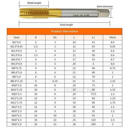 HSS Titanium Coating Screw Tap Drill Bit M2 M2.5 M3 M3.5 M4 M5 M6 M8 M10 M12 Metric Straight Flute Thread Tap Hand Tools