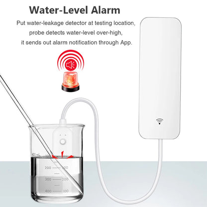 Tuya Smart Zigbee/WiFi Water Detection Sensor Remote Monitor Protecting Family Safety for Smart Home Automation via Smart Life