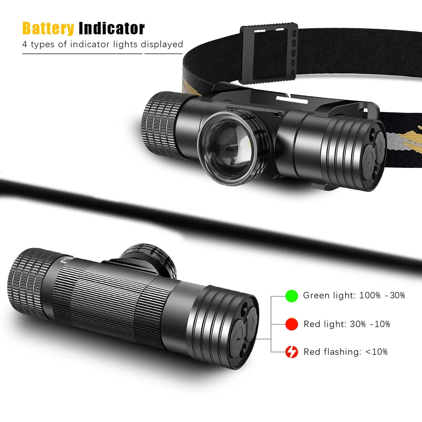 LED Wave Hand Induction Headlamp Sensor Headlight USB C 18650 Magnetic Tail Head Torch Camping Hunting Lamp Zoomable Flash light