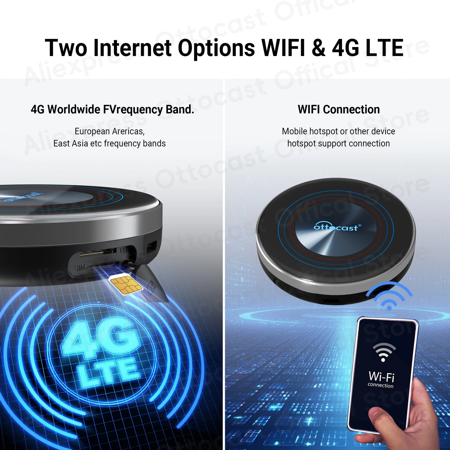 OTTOCAST OttoAiBox i3 for Car built in Wireless CarPlay AI Box Android 13 TV Box QCM 6125 for Netflix for BMW Car Accessories