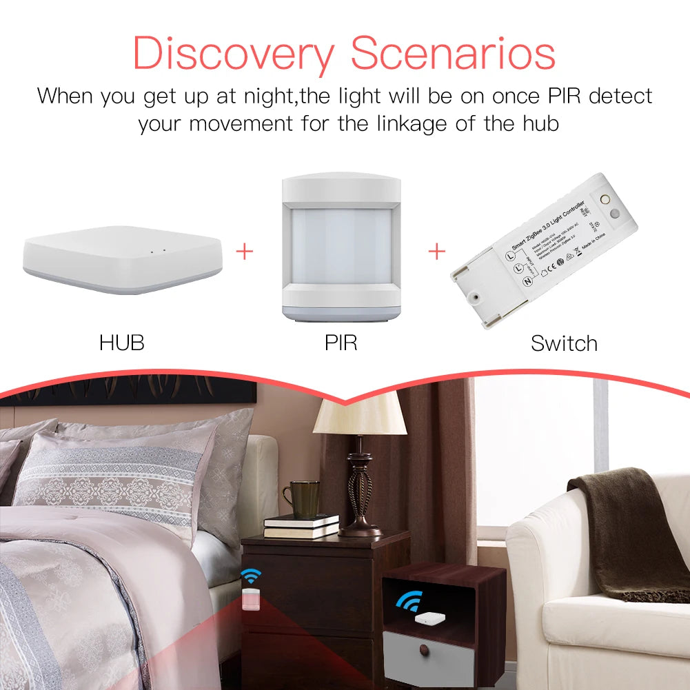 MOES Tuya ZigBee3.0 Smart Hub, Wireless/Wired Gateway Bridge SmartLife App Remote Control Works with Alexa Google Home Assistant