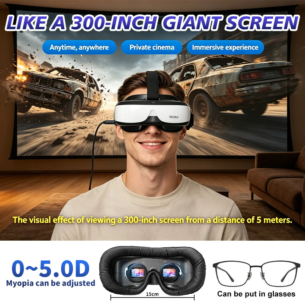 Portable Head Mounted Display HDMI Type-C, 300 Inch Virtual Screen Private Cinema Compatible with Switch Steam Deck PS5 PC