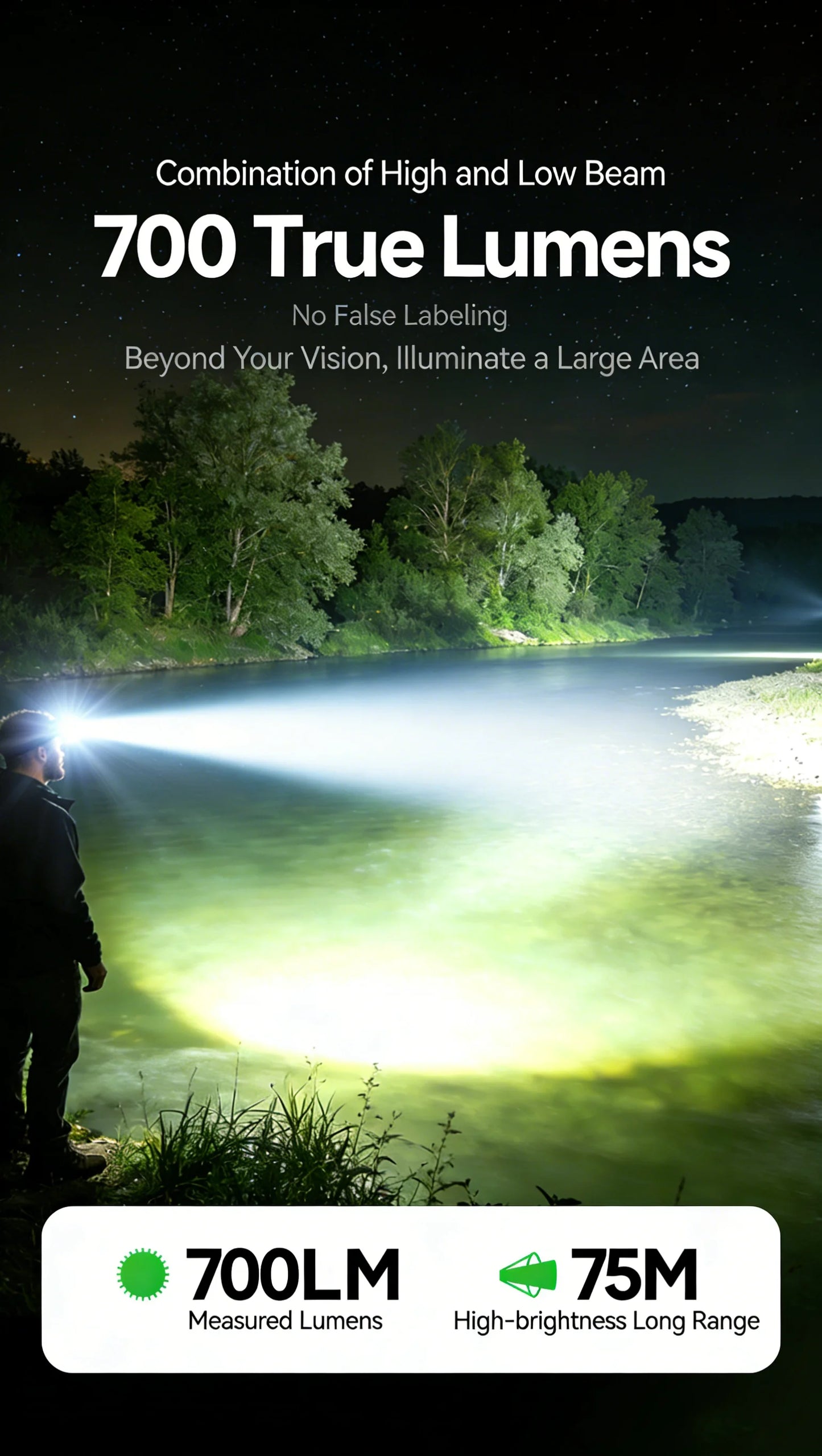 Philips SFL 3351RH Headlamp Head-Mounted Flashlight with 5.8 Hours Battery Life Magnetic Attraction