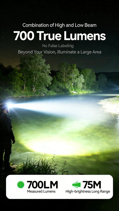 Philips SFL 3351RH Headlamp Head-Mounted Flashlight with 5.8 Hours Battery Life Magnetic Attraction
