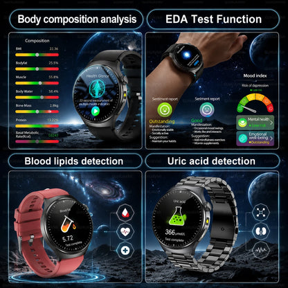 2026New Nursing Grade Health Smartwatches For Men Women Precision Detection Heart Rate Blood Fats Uric Acid ECG+PPG Smart Watch