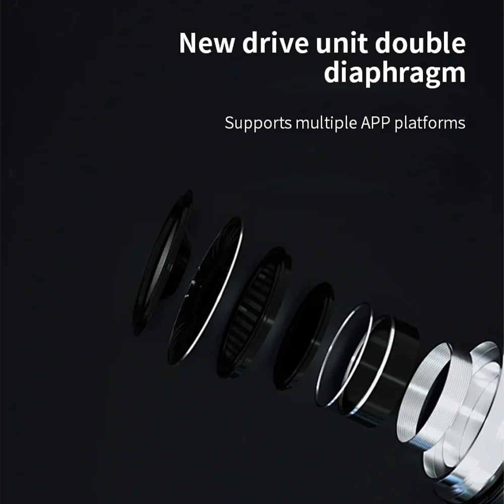 A60 Business Translator Earbuds Real-Time 164 Languages AI Headset Bluetooth 6.0 Wireless for Meetings HD Call