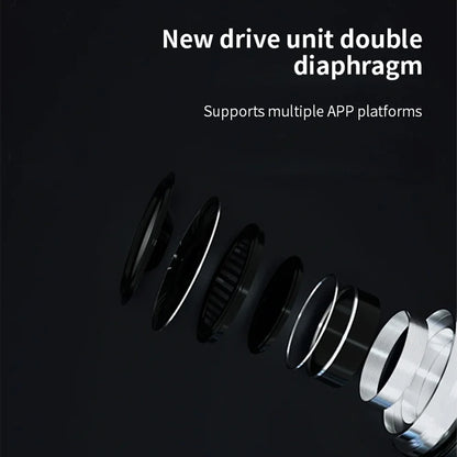 A60 Business Translator Earbuds Real-Time 164 Languages AI Headset Bluetooth 6.0 Wireless for Meetings HD Call