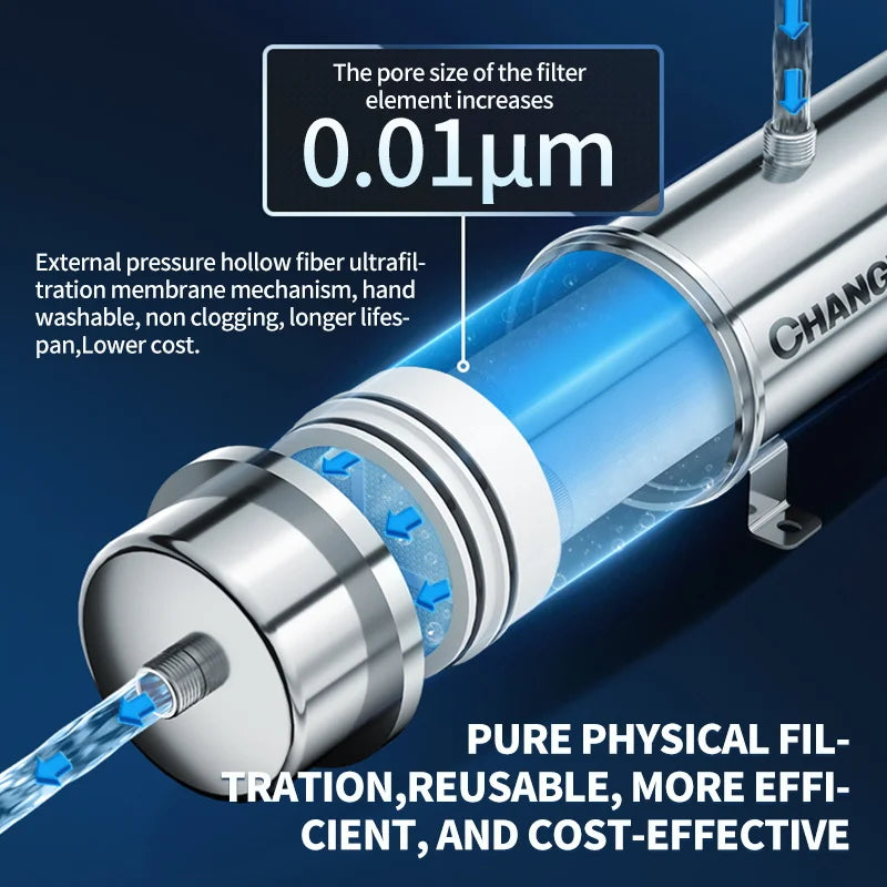 ZILISI Whole House High Flow Water Purifier System,1000L-10000L Stainless Mineral Water Filter, Reusable PVDF Lasts Exceed 5 Yea