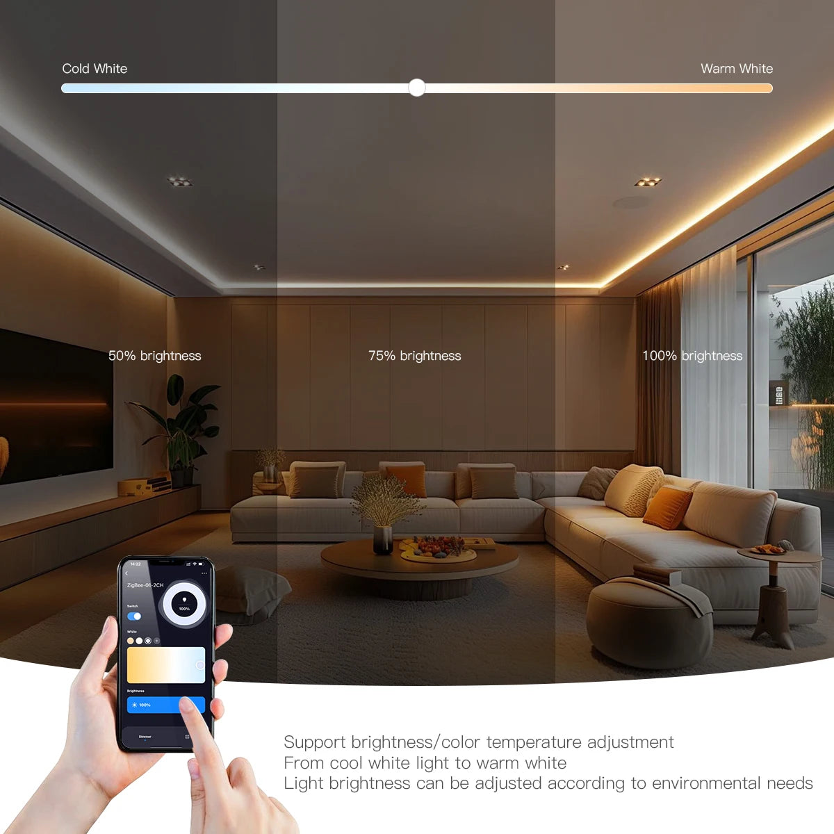 CCT Dimmer Zigbee 3.0 Tuya APP Work with Alexa Google Home for DC5v-24V Single Color RGBW RGB LED Strip Light Voice Controller
