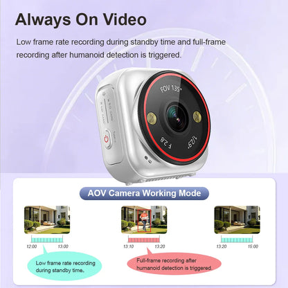 LS VISION 4G Pocket AOV Mini Camera 5MP Outdoor 24/7 Video Record Battery Security Camera Portable Action Vlog Sports Travel Cam