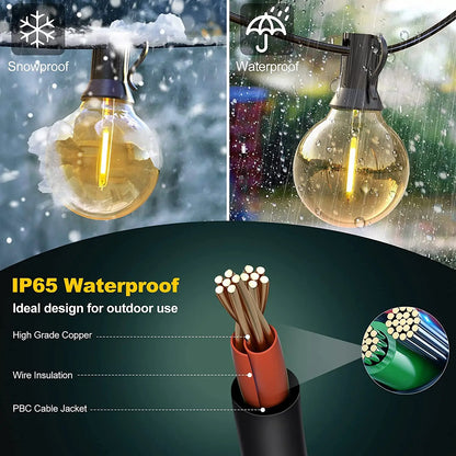 G40 LED Globe String Lights Outdoor EU Plug, IP65 Plastic Bulbs, Balcony Garland Fairy Lamps for Wedding Christmas Party Decor