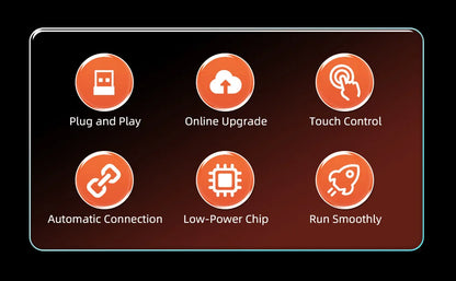 2025 NEW 2 In 1 Wireless Carplay AI Box Android Auto Plug And Play Applicable To Convert Original Car Wired Carplay To Wireless