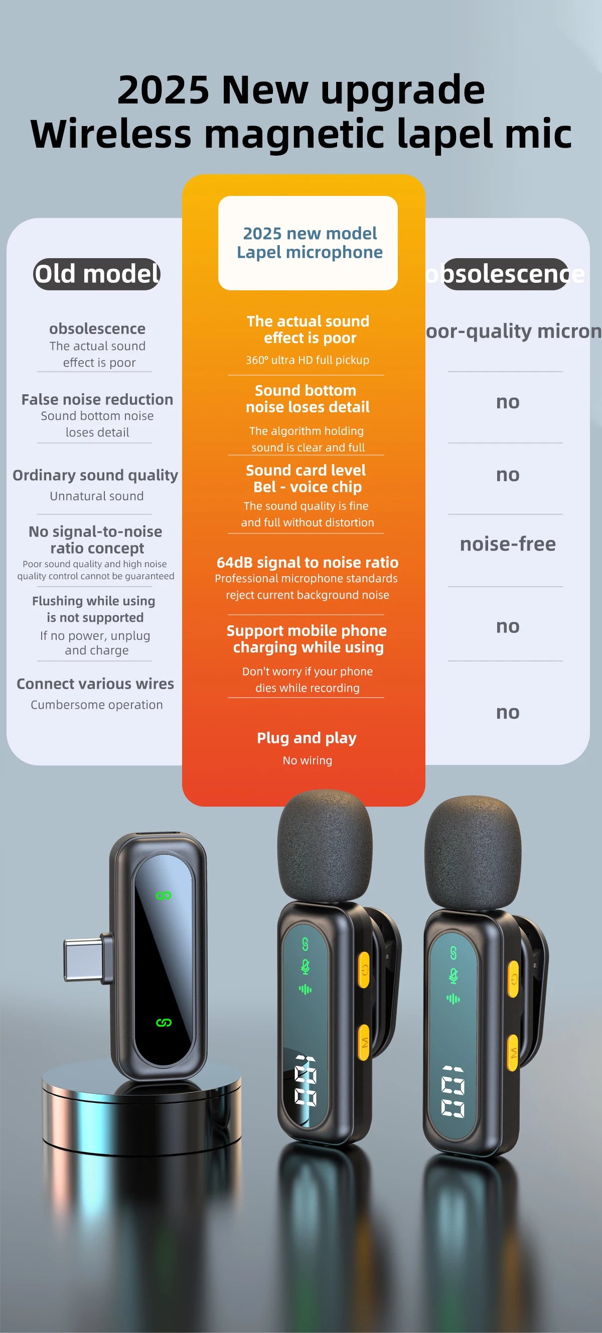 High quality Clip-On Lavalier Microphone J21 Wireless Mini Lapel Mic with100mah Battery for Video Recording Vlog/Podcast Creator
